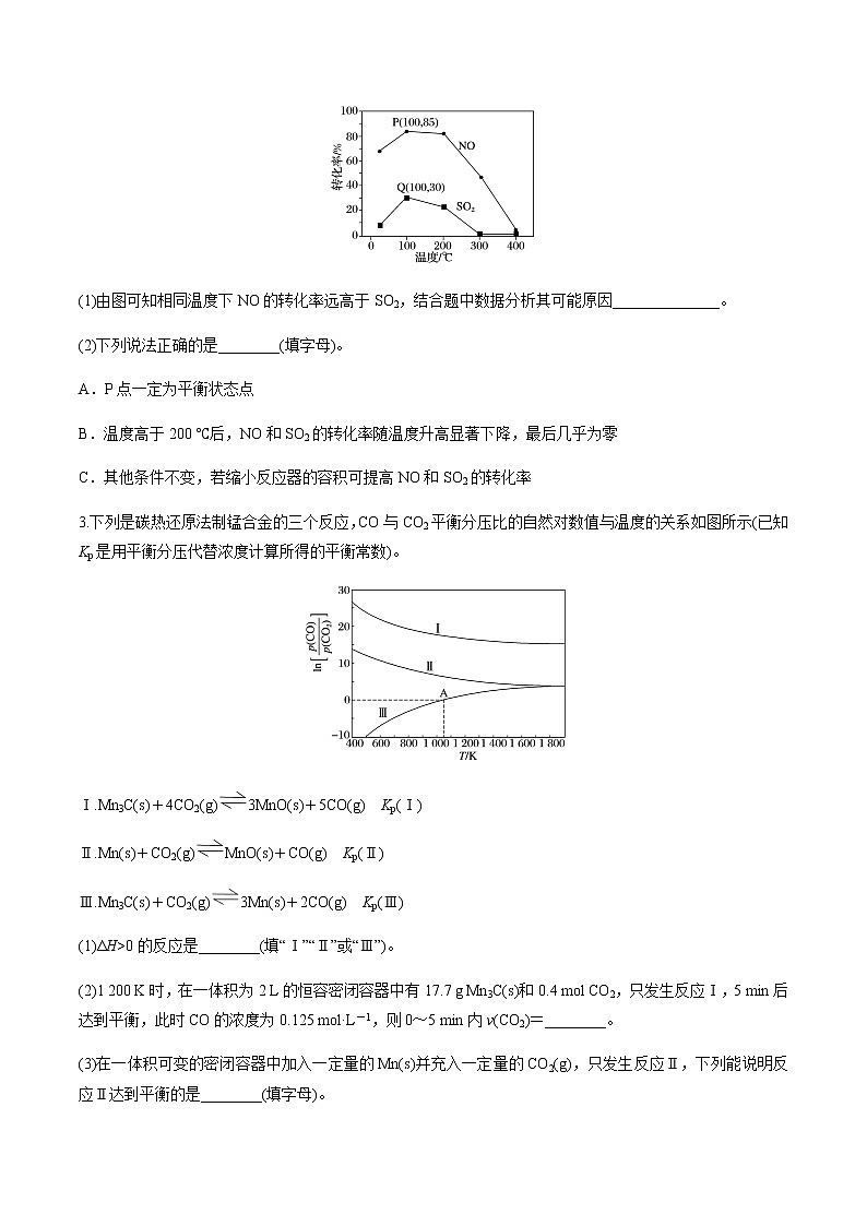 突破06 反应原理综合题（题型精练）-备战2021年高考化学之突破反应原理题02