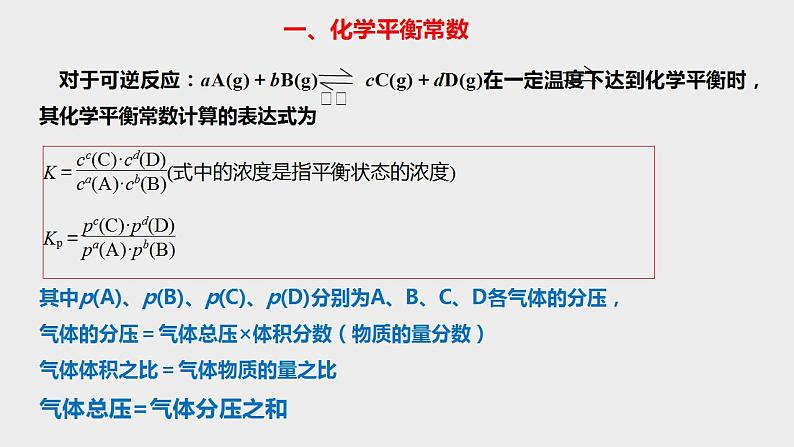 突破08 反应原理综合题（课件精讲）-备战2021年高考化学之突破反应原理题03