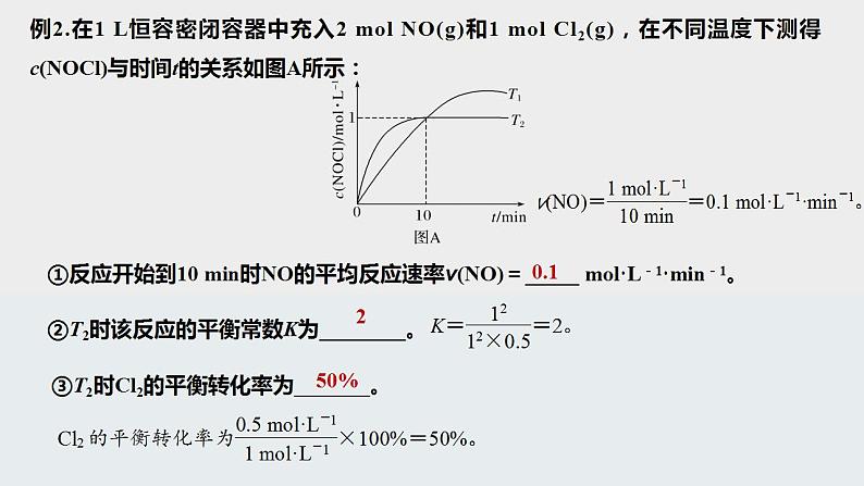 突破08 反应原理综合题（课件精讲）-备战2021年高考化学之突破反应原理题07