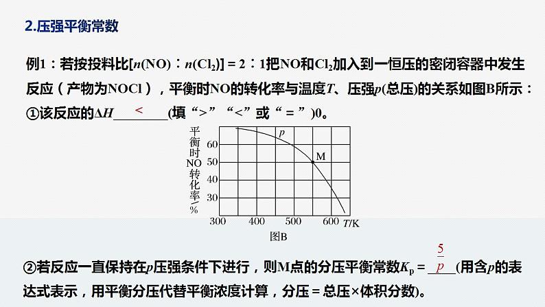 突破08 反应原理综合题（课件精讲）-备战2021年高考化学之突破反应原理题08