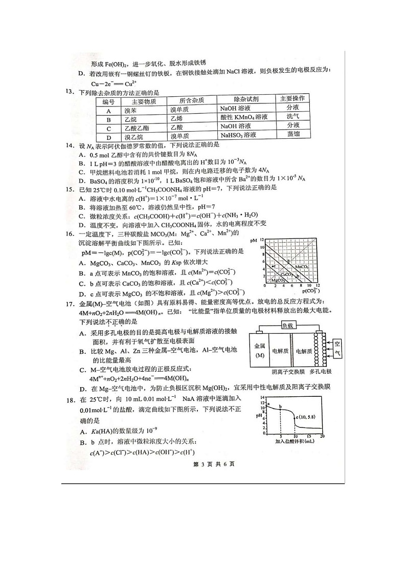 四川省绵阳南山中学2019-2020学年高二下学期期末热身考试化学试题03