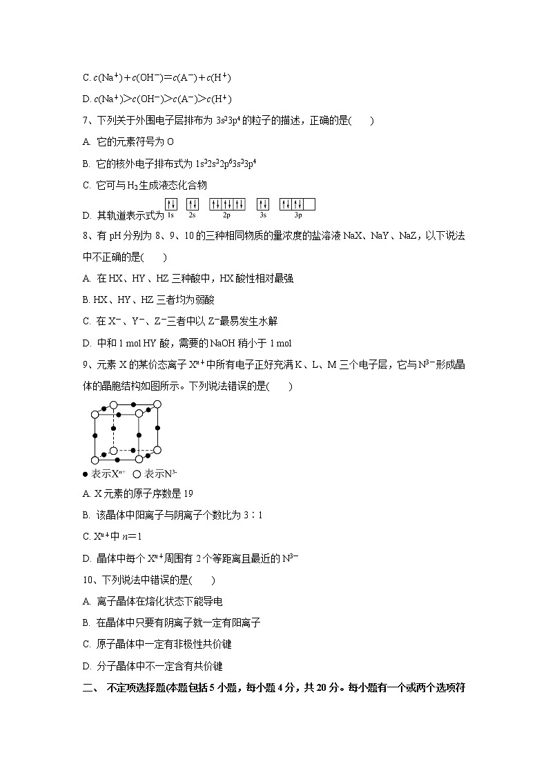 【化学】江苏省盐城市伍佑中学2019-2020学年高二下学期第一次阶段考试试题02