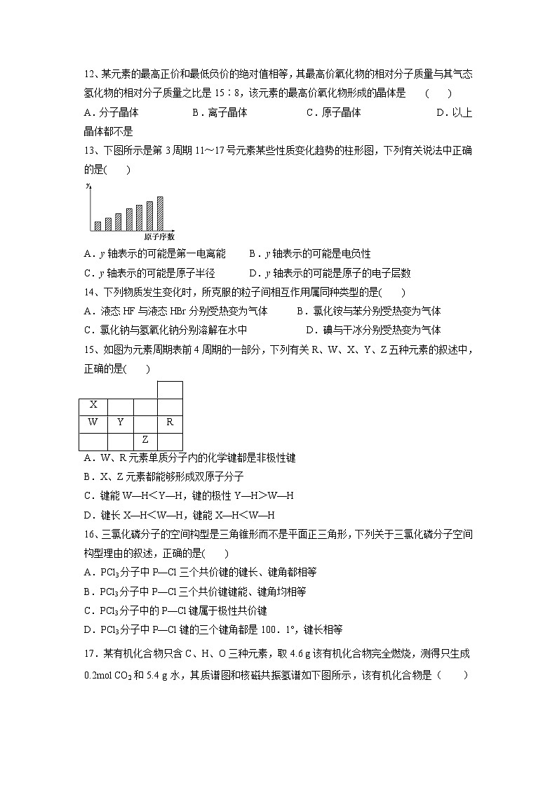 【化学】山东省东营市广饶一中2019-2020学年高二下学期线上五月测试试题（解析版）03