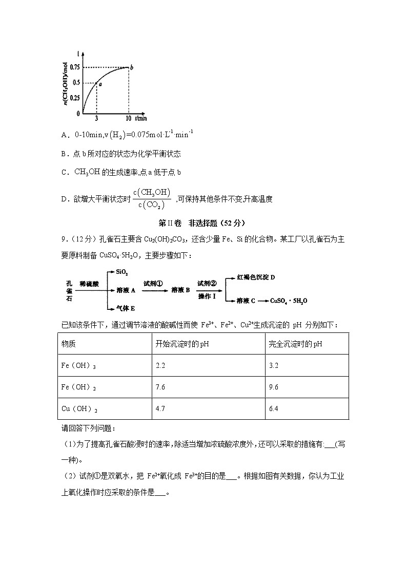【化学】四川省宜宾市叙州区第一中学校2019-2020学年高二下学期第一次在线月考试题03