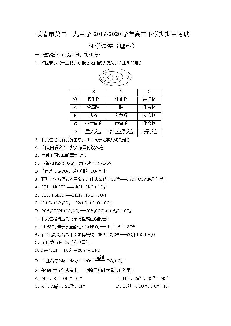【化学】吉林省长春市第二十九中学2019-2020学年高二下学期期中考试01