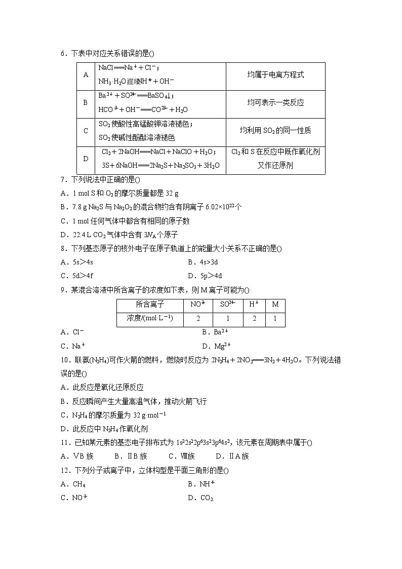 【化学】吉林省长春市第二十九中学2019-2020学年高二下学期期中考试02