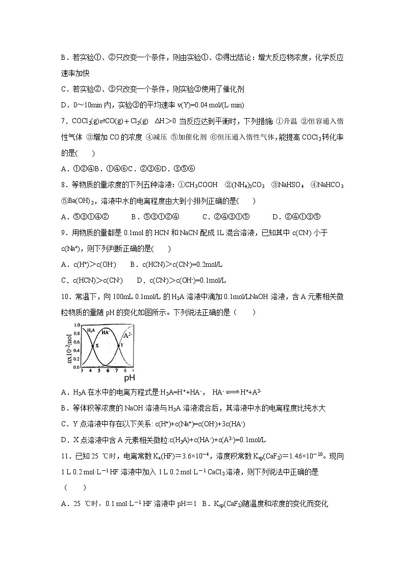 【化学】安徽省黄山市屯溪一中2019-2020学年高二下学期入学考试试题03