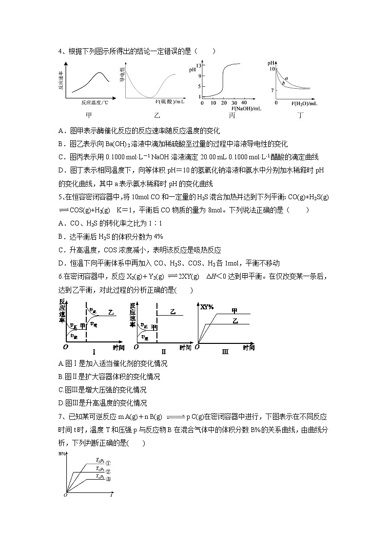【化学】安徽省枞阳县浮山中学2019-2020学年高二下学期开学考试试题02