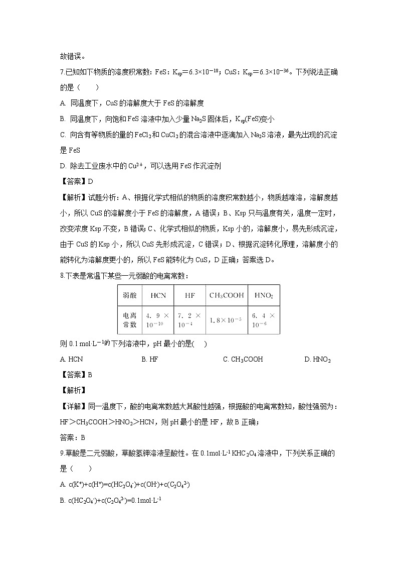 【化学】陕西省榆林市第二中学2019-2020学年高二上学期第二次月考试题（解析版）03