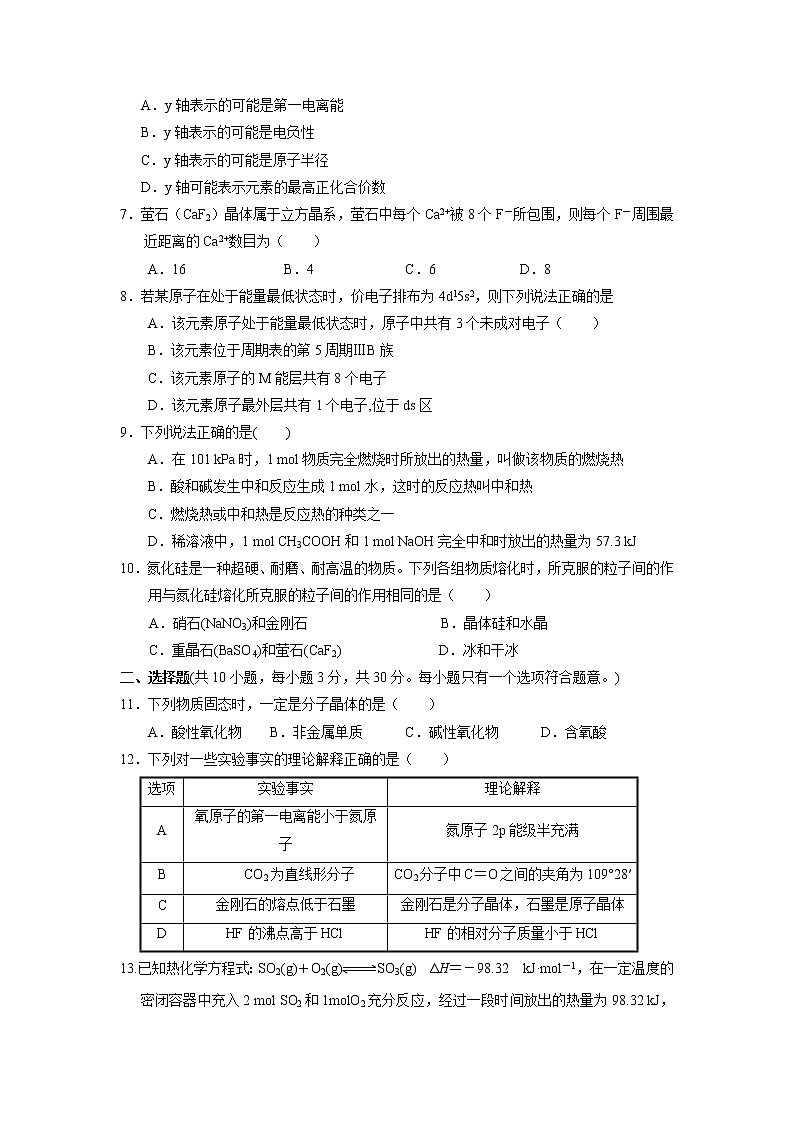 【化学】四川省三台中学实验学校2019-2020学年高二上学期9月月考试题02