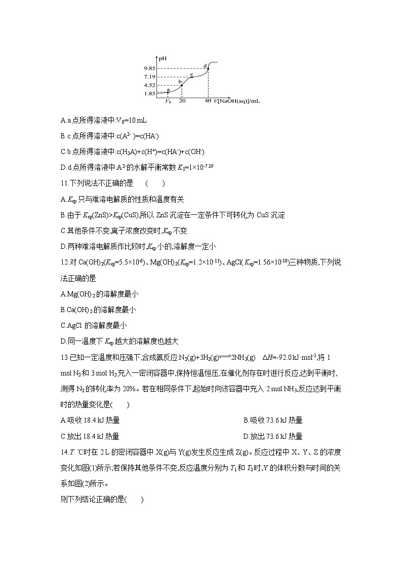 【化学】宁夏贺兰县景博中学2019-2020学年高二上学期第二次月考 试卷03