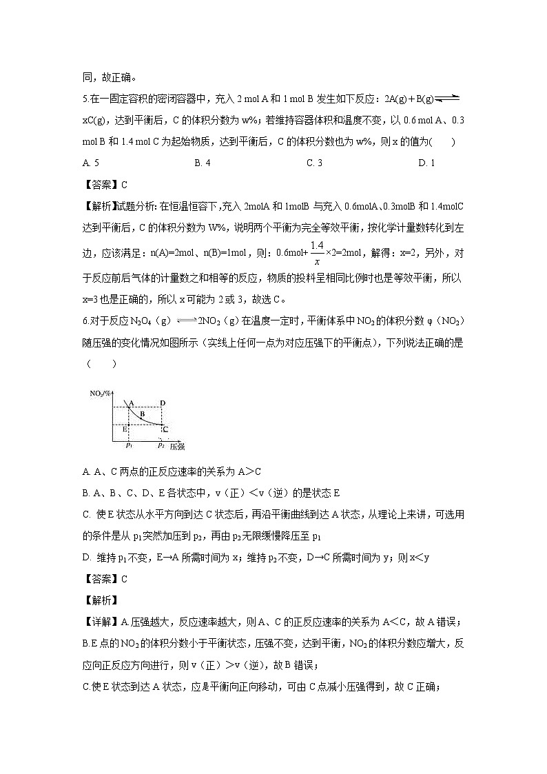 【化学】河南省鹤壁市浚县二中2019-2020学年高二上学期第二次月考试题（解析版）03