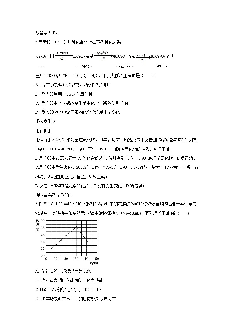 【化学】湖南省永州市东安县第一中学2019-2020学年高二上学期第一次月考试题（解析版）03