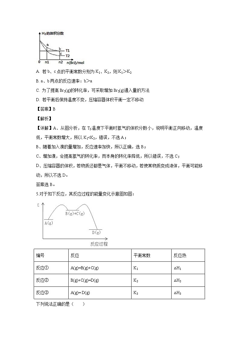 【化学】江西省吉安市第一中学2019-2020学年高二上学期第一次月考试题（解析版）03