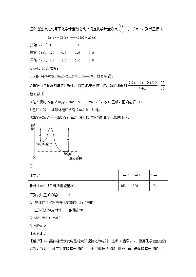 【化学】江西省上饶中学2019-2020学年高二上学期第一次月考（理科培优班）试题（解析版）02