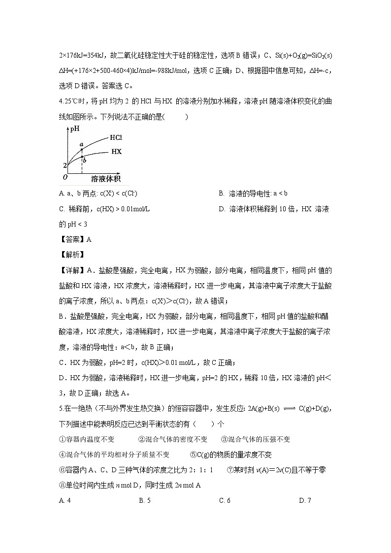 【化学】江西省上饶中学2019-2020学年高二上学期第一次月考（理科培优班）试题（解析版）03