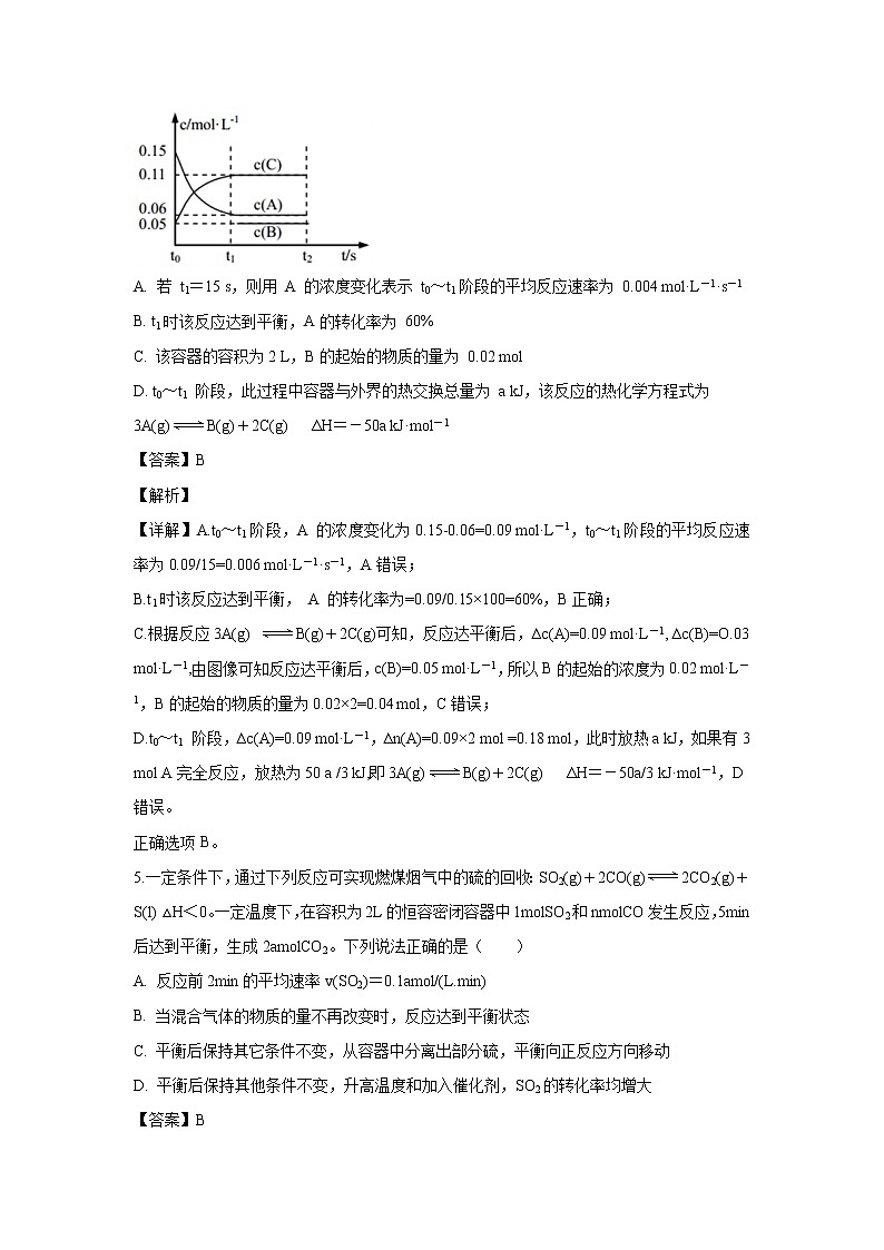 【化学】江西省赣州市南康中学2019-2020学年高二上学期第一次月考试题（解析版）03