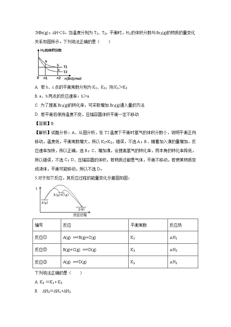 【化学】江西省南昌市第二中学2019-2020学年高二上学期第一次月考试题（解析版）第3页
