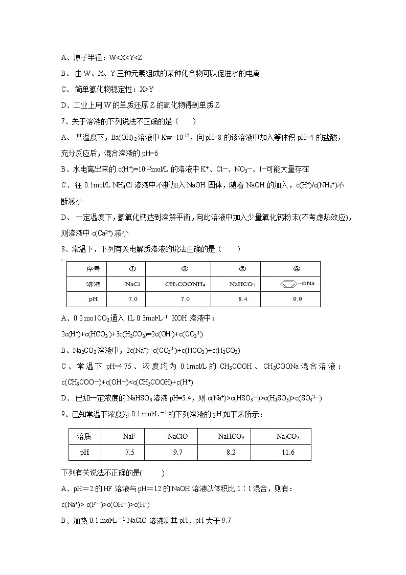 【化学】江西省宜春市靖安中学2019-2020学年高二上学期第二次月考试卷02