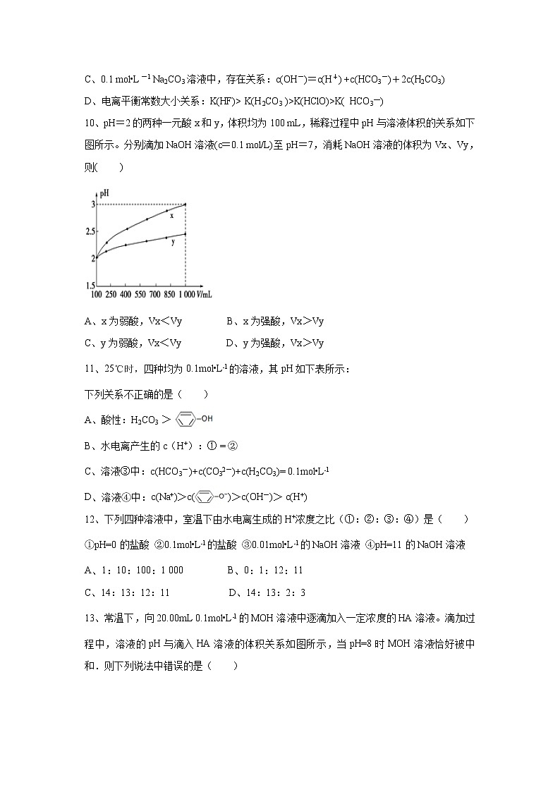 【化学】江西省宜春市靖安中学2019-2020学年高二上学期第二次月考试卷03