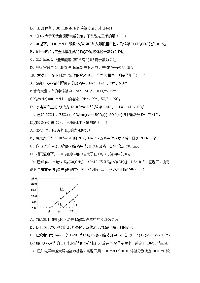 【化学】江西省新余市第一中学2019-2020学年高二上学期第二次段考试题03