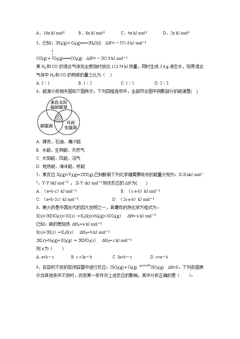 【化学】辽宁省瓦房店市实验高级中学2019-2020学年高二上学期第三次月考试题02