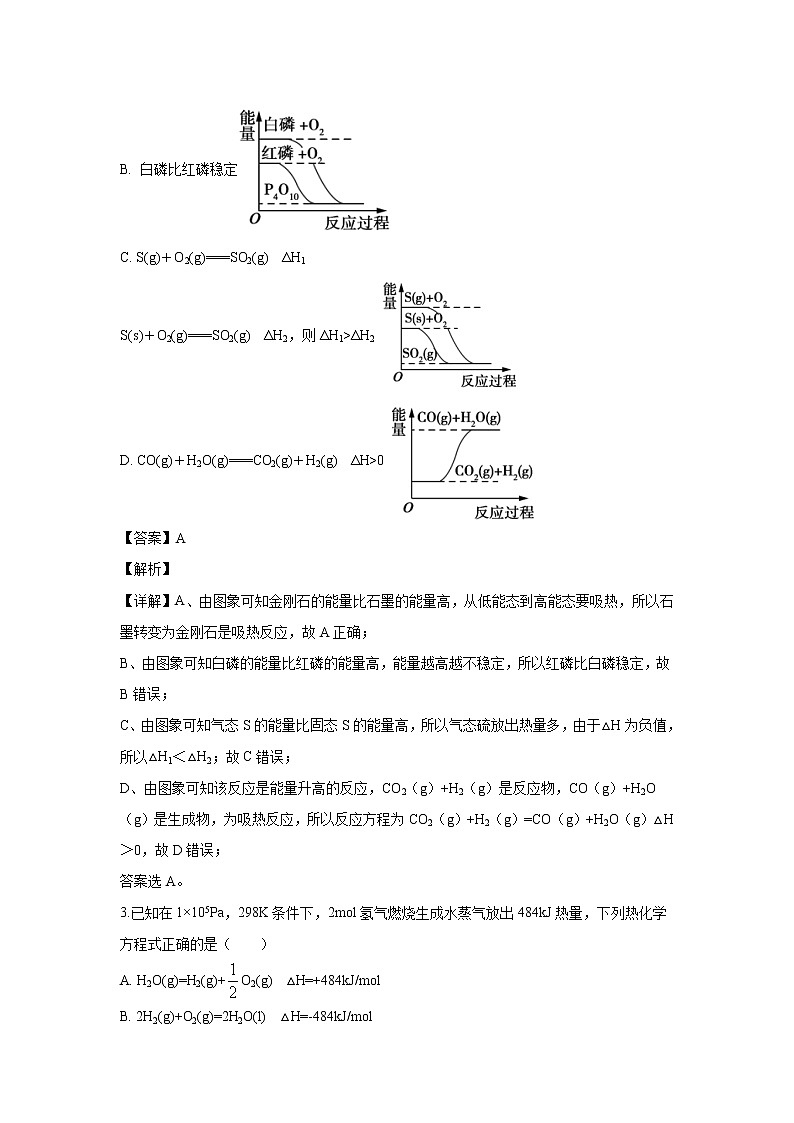 【化学】福建省晋江市南侨中学2019-2020学年高二上学期第一阶段考试试题（解析版）02