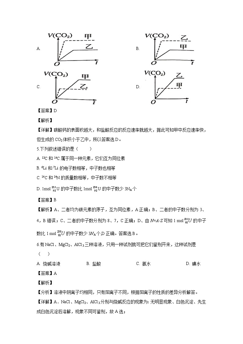 【化学】安徽省颍上县实验中学2019-2020学年高二上学期开学考试试题（解析版）03