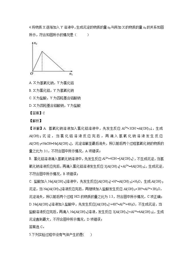 【化学】贵州省余庆中学2019-2020学年高二上学期开学考试试题（解析版）02