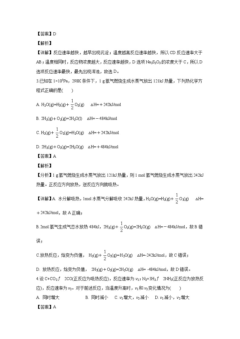 【化学】海南省东方市八所中学2019-2020学年高二上学期第一次月考试题（解析版）第2页