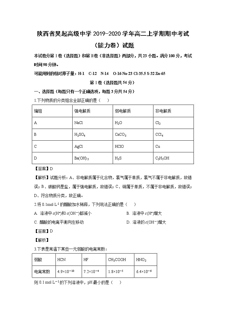 【化学】陕西省吴起高级中学2019-2020学年高二上学期期中考试（能力卷）试题（解析版）第1页