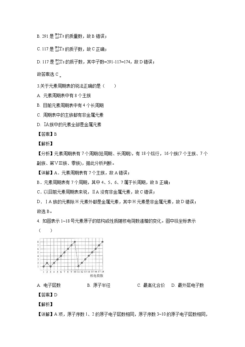 【化学】上海华东师范大学第二附属中学2019-2020学年高二上学期期中考试试题（解析版）02