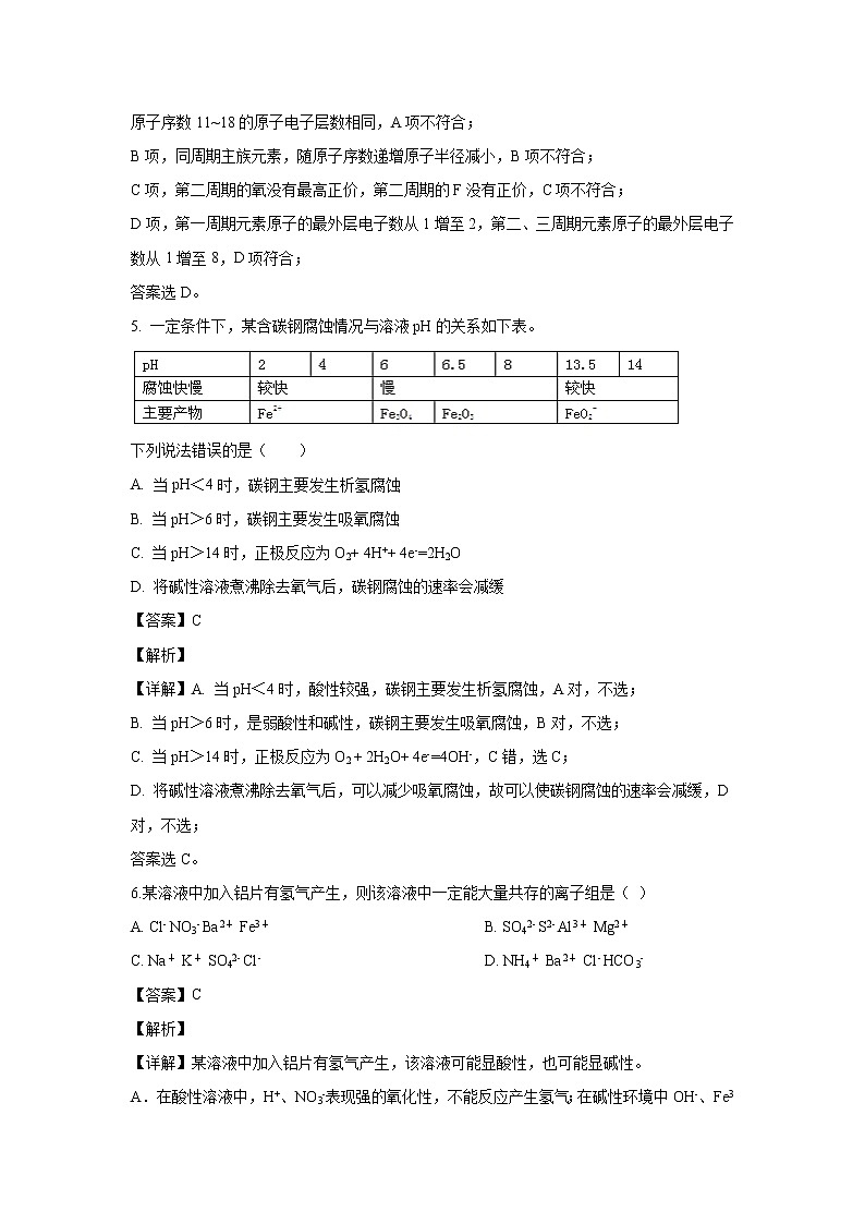 【化学】上海华东师范大学第二附属中学2019-2020学年高二上学期期中考试试题（解析版）03