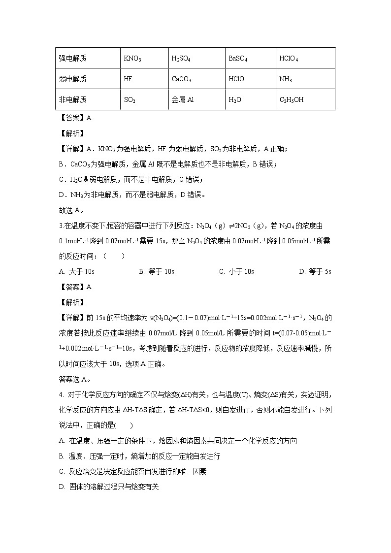 【化学】四川省武胜烈面中学校2019-2020学年高二上学期期中考试试题（解析版）第2页