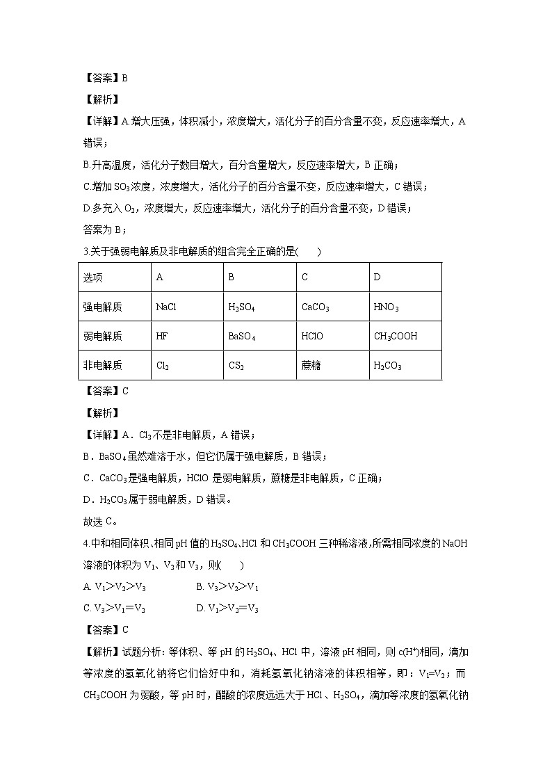 【化学】广东省广州市第八十九中学2019-2020学年高二上学期期中考试试题（解析版）02