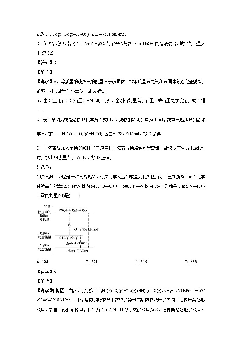 【化学】湖南省益阳市第六中学2019-2020学年高二上学期期中考试试题（解析版）03
