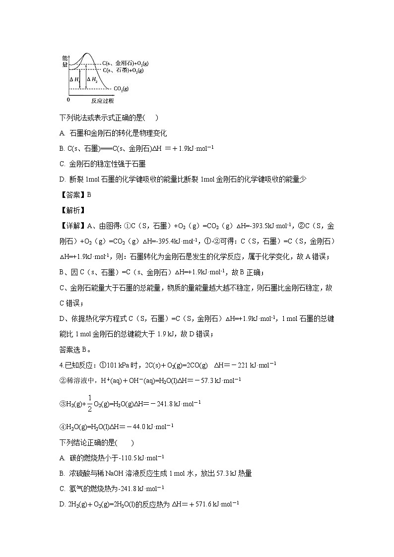 【化学】湖南省株洲市茶陵县第三中学2019-2020学年高二上学期期中考试（选考）试题（解析版）02
