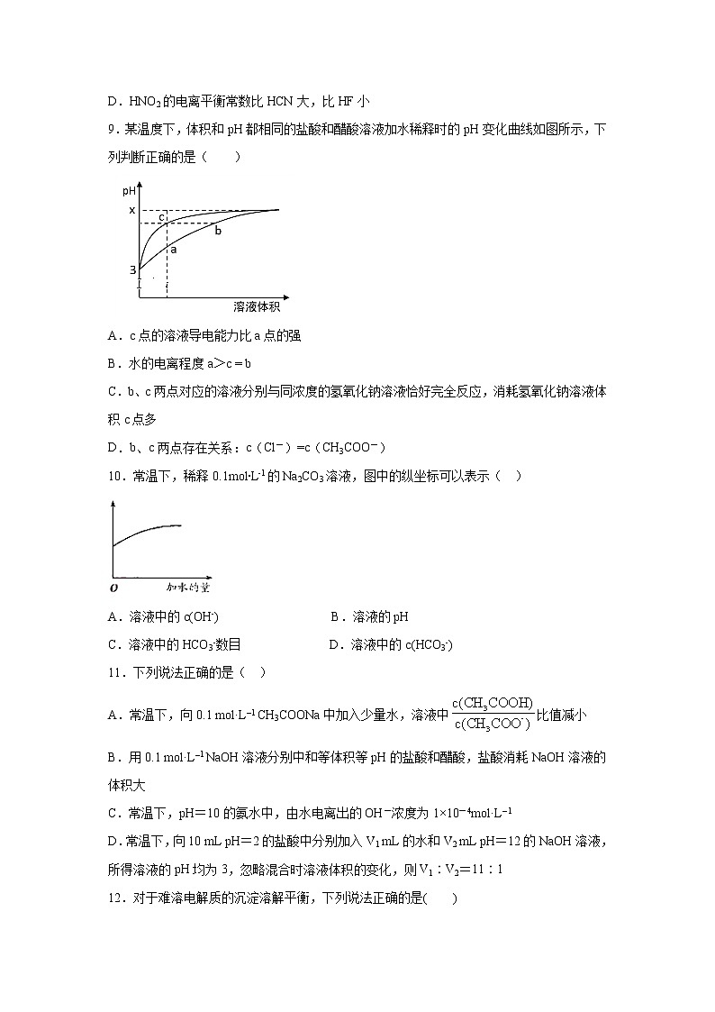 【化学】甘肃省岷县第一中学2019-2020学年高二上学期期末模拟考试试题03