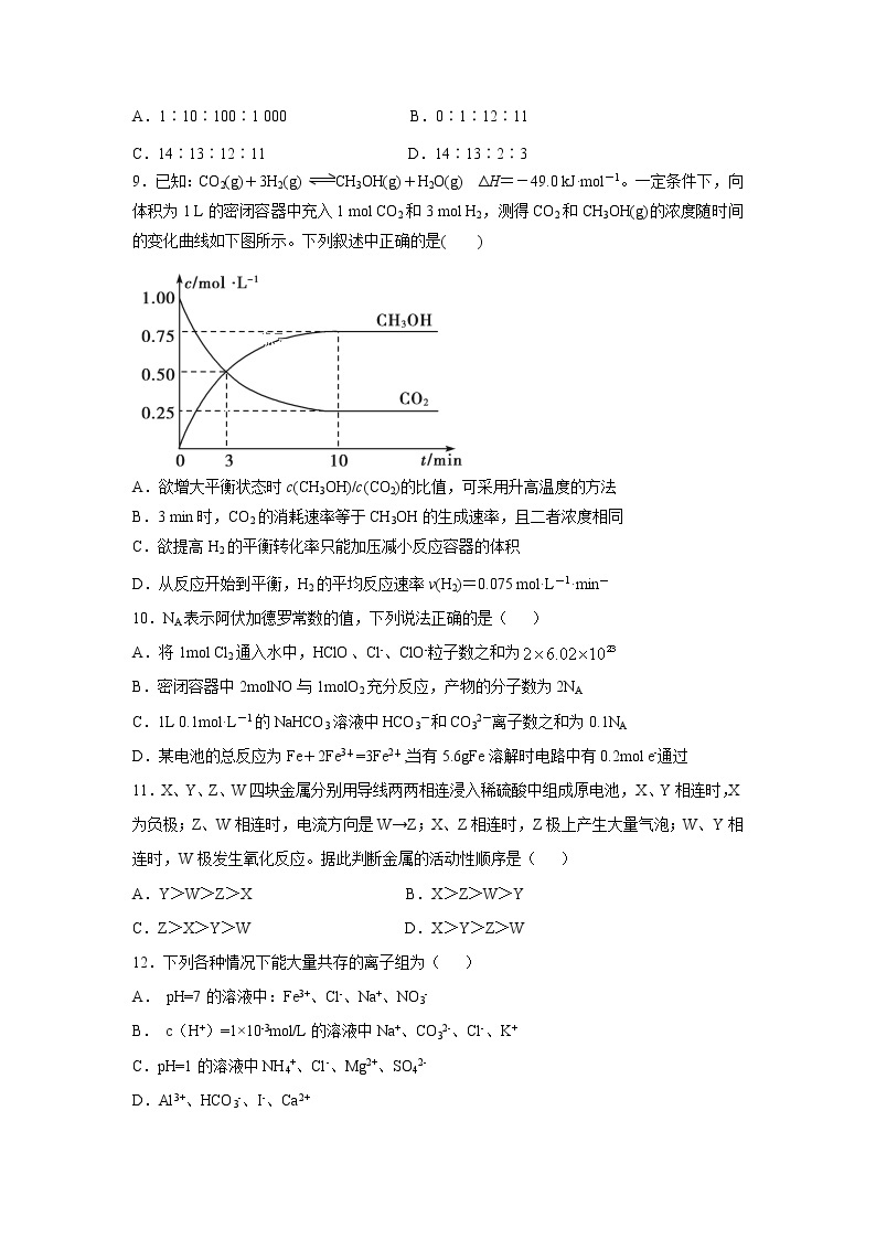 【化学】黑龙江省2019-2020学年高二上学期期末考试试题03