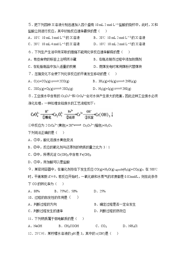 【化学】山西省阳泉市2019-2020学年高二上学期期末考试试题02