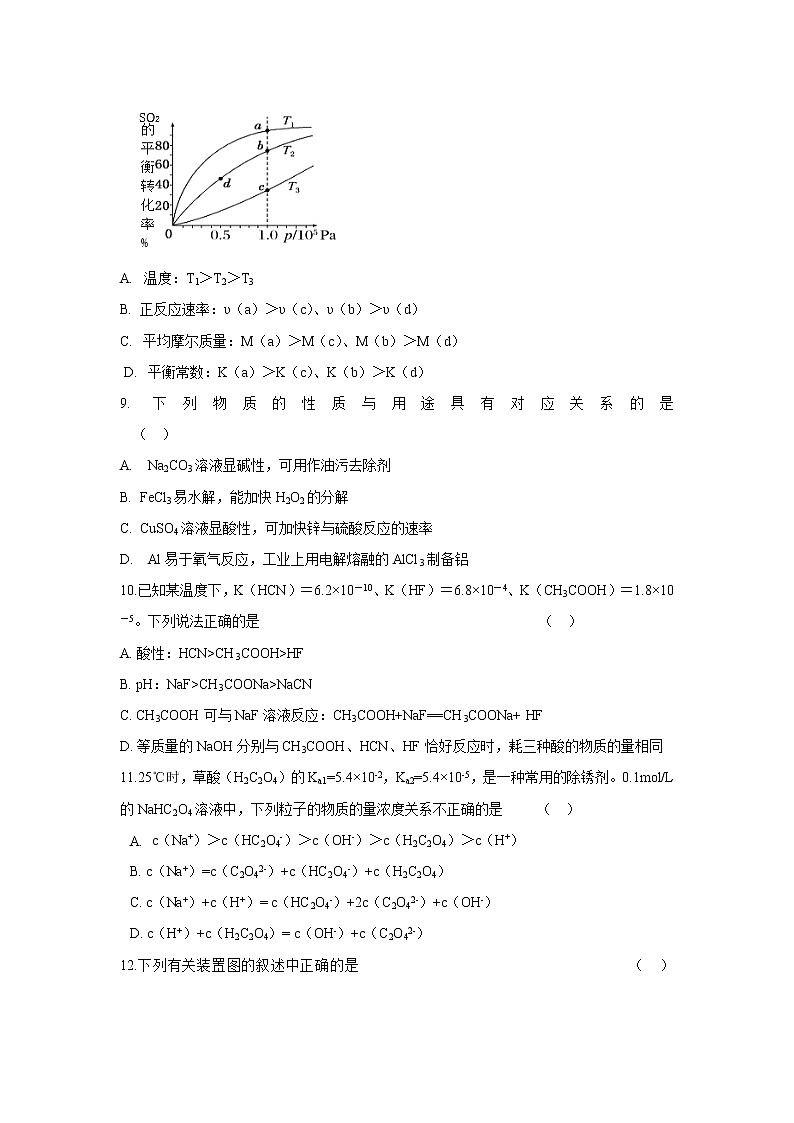 【化学】陕西省渭南市大荔县2019-2020学年高二上学期期末教学质量检测试题03