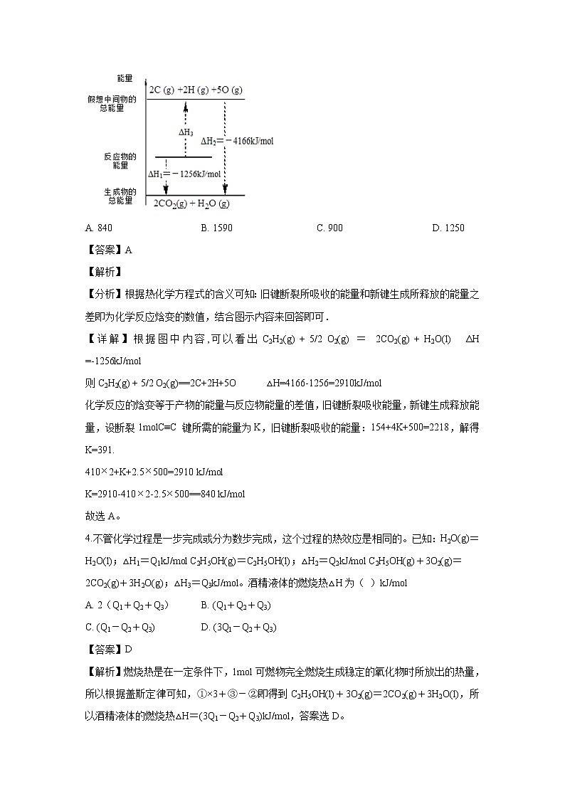 【化学】安徽省师范大学附中2019-2020学年高二上学期期中考试试题（解析版）03