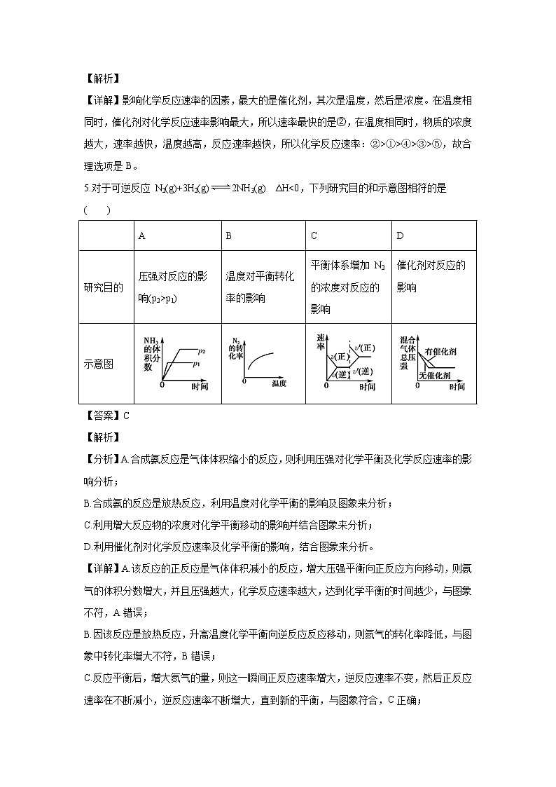 【化学】安徽省合肥市一六八中学2019-2020学年高二上学期期中考试试题（解析版）03