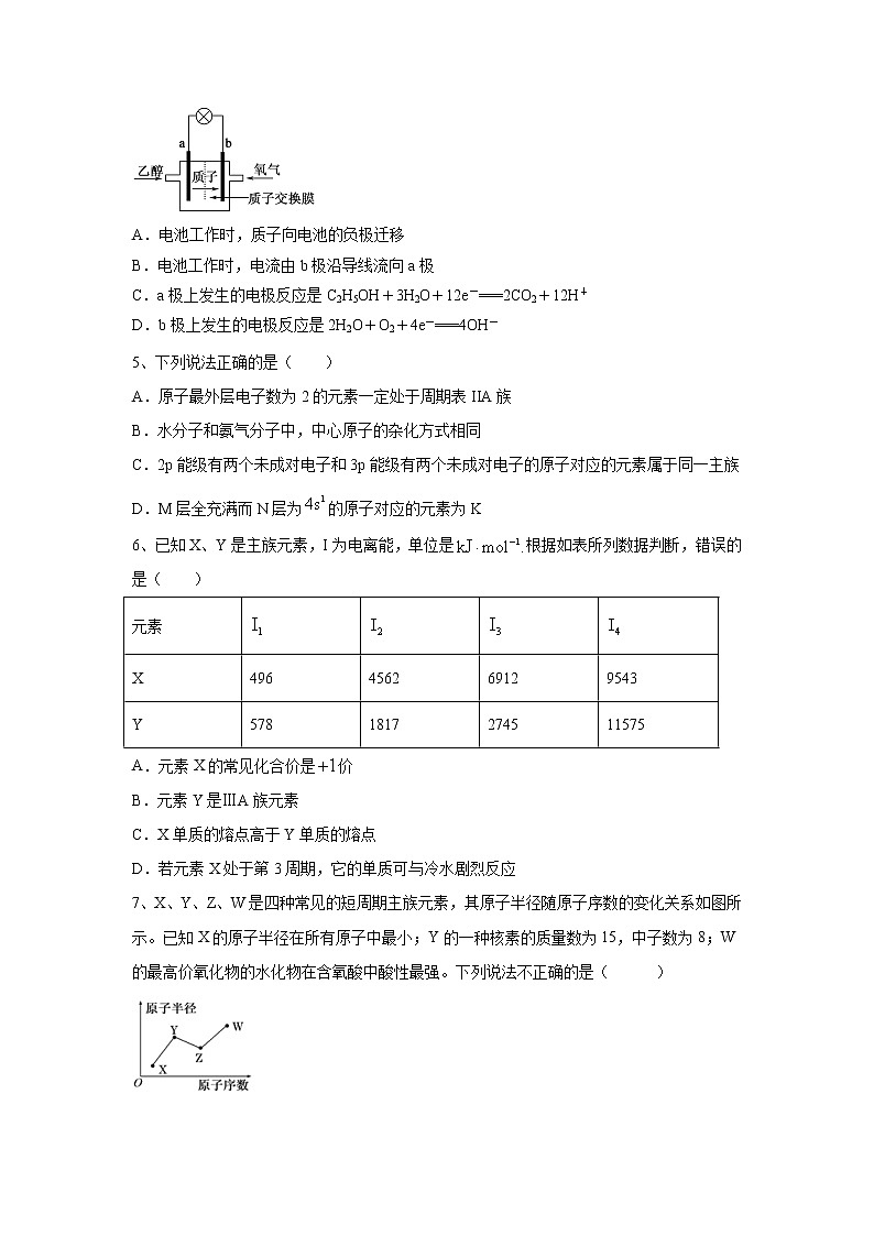 【化学】四川省新津中学2019-2020学年高二4月月考（入学）试题02