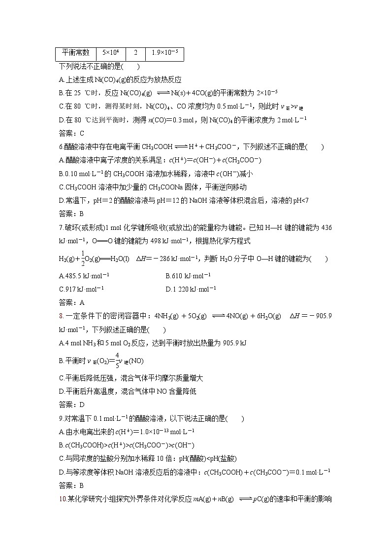 【化学】广西桂林市龙胜中学2019-2020学年高二开学考试试卷02