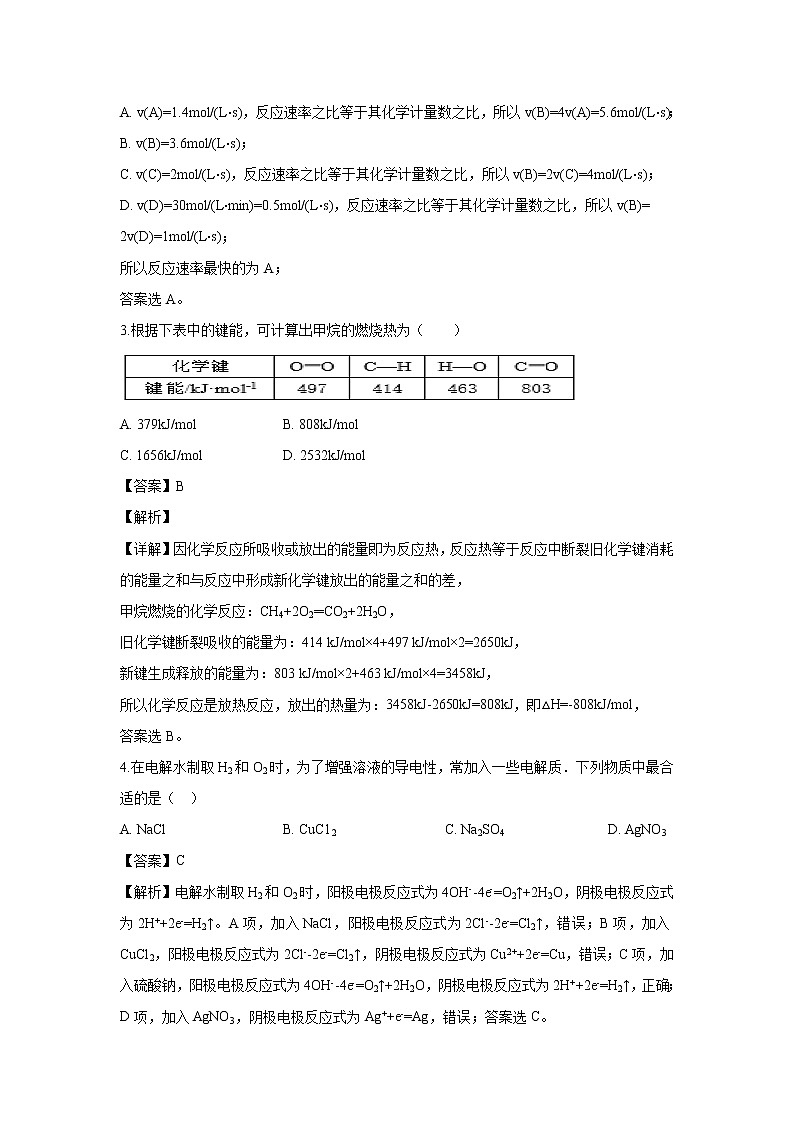 【化学】江西省上饶市“山江湖”协作体2019-2020学年高二（自主班）上学期第一次联考试题（解析版）02