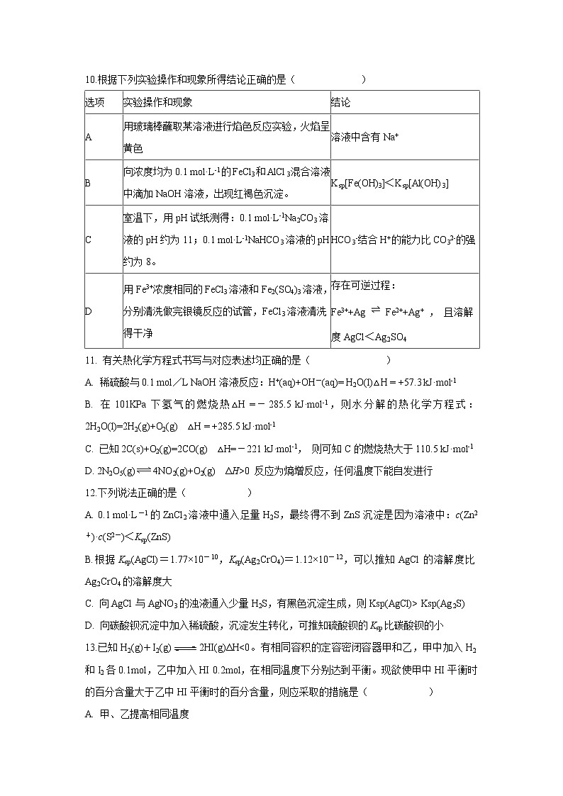 【化学】安徽省定远县育才学校2019-2020学年高二4月月考试题03