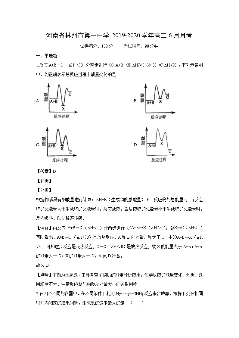 【化学】河南省林州市第一中学2019-2020学年高二6月月考（解析版） 试卷01
