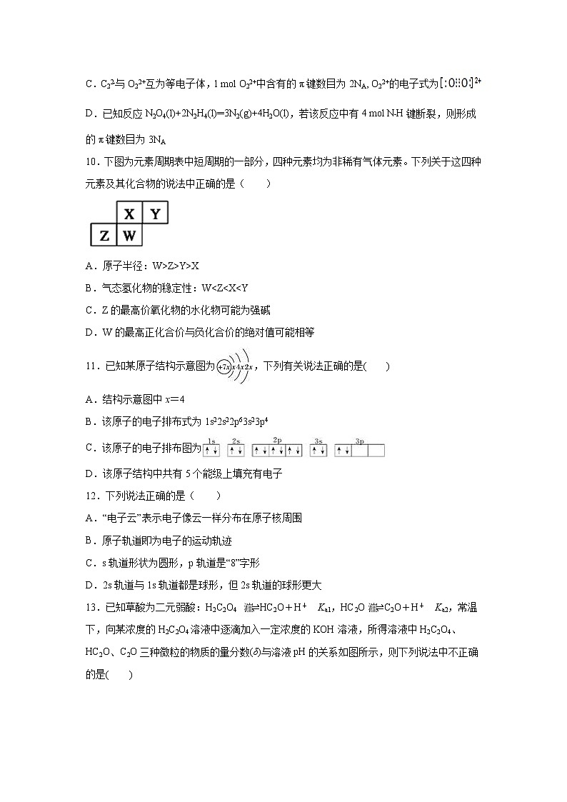 【化学】山西省孝义市2019-2020学年高二3月阶段性考试试题03