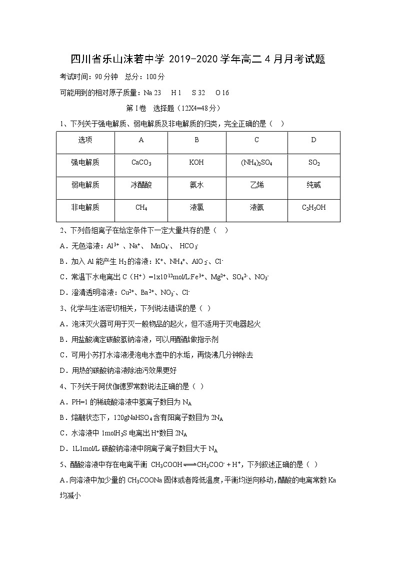 【化学】四川省乐山沫若中学2019-2020学年高二4月月考试题01